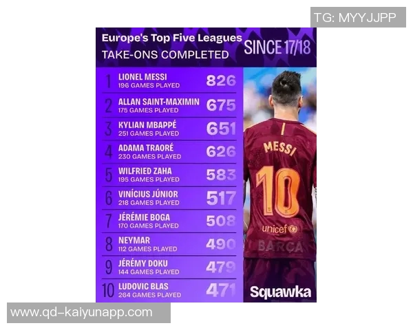 10月德转球员页面浏览量排行榜揭晓C罗梅西伊尔迪兹名列前茅