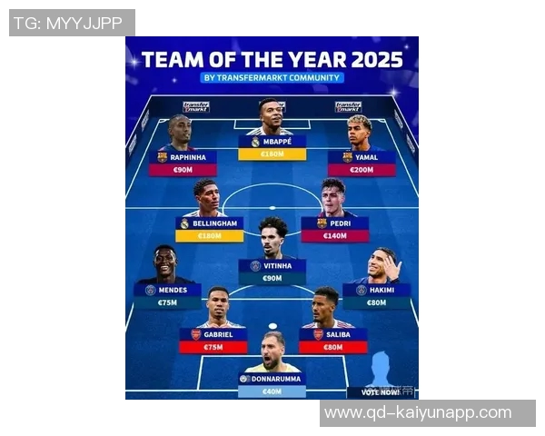 德转历史身价最高阵容揭晓梅西姆巴佩亚马尔佩德里领衔出战